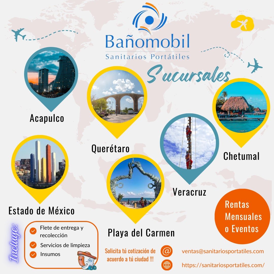 Sucursales Bañomobil